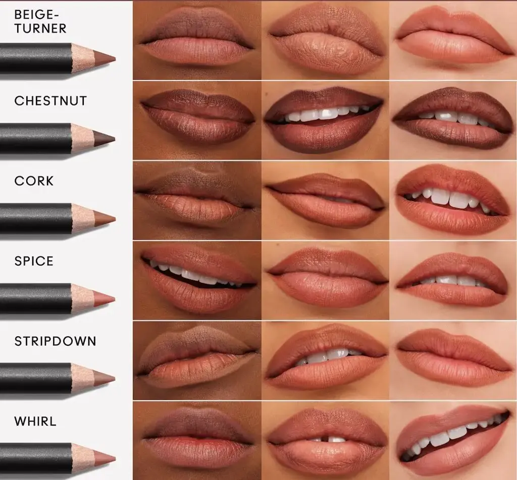  NWK AND KWKO LIP LINER